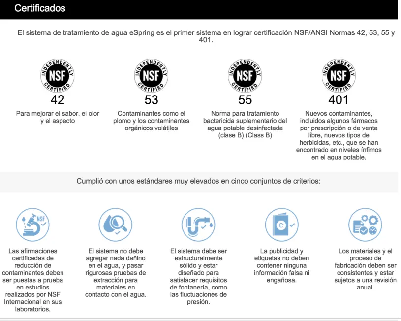 eSpring - El agua mas pura - Filtro de agua - www.elaguamaspura.com